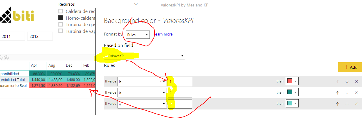 Formato condicional basado en otras medidas power bi