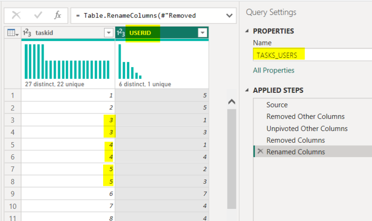 Roles de usuario de Power BI cuando varios usuarios tienen permisos que ...